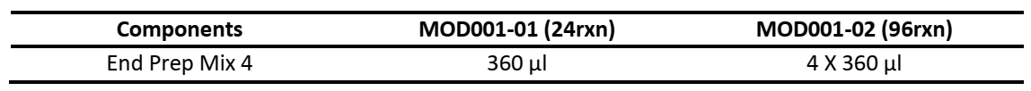 CD End Repair/dA-Tailing Module for Illumina-Components